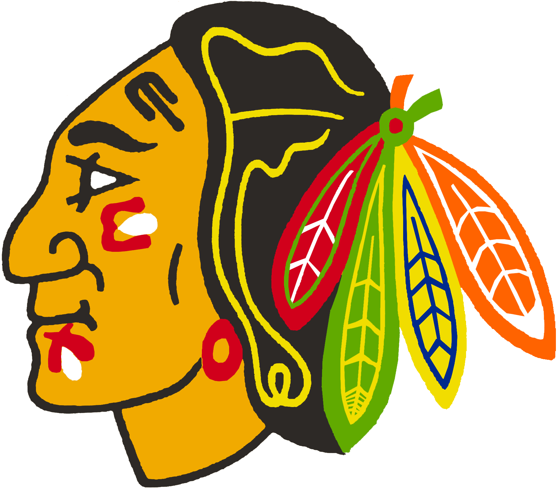 CHI